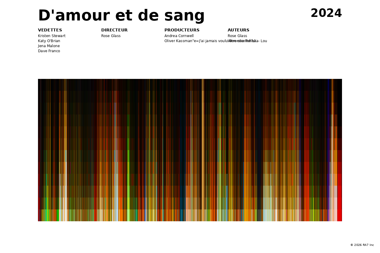 Aperçu de l’affiche pour D'amour et de sang